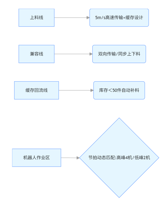 微信图片_20250520150836