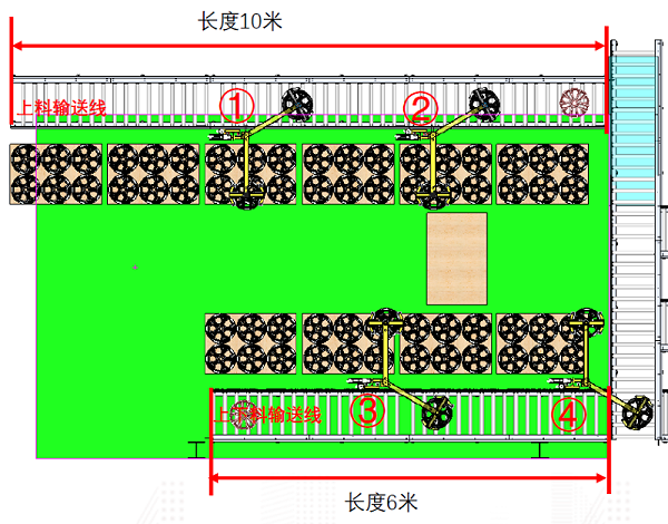 铝轮毂上线「混线生产」困局：传统机器人为何集体「卡壳」？3