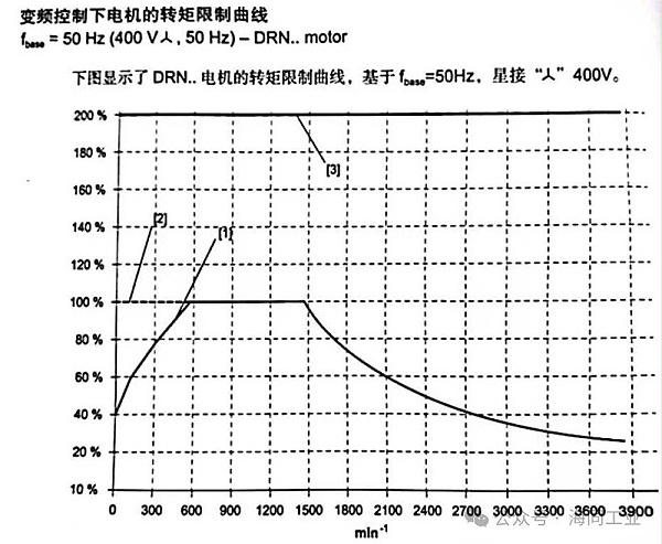 AMB-EMS轨道智行小车在物料上下料移载和装配领域的应用6